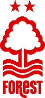 Crest Nottingham Forest